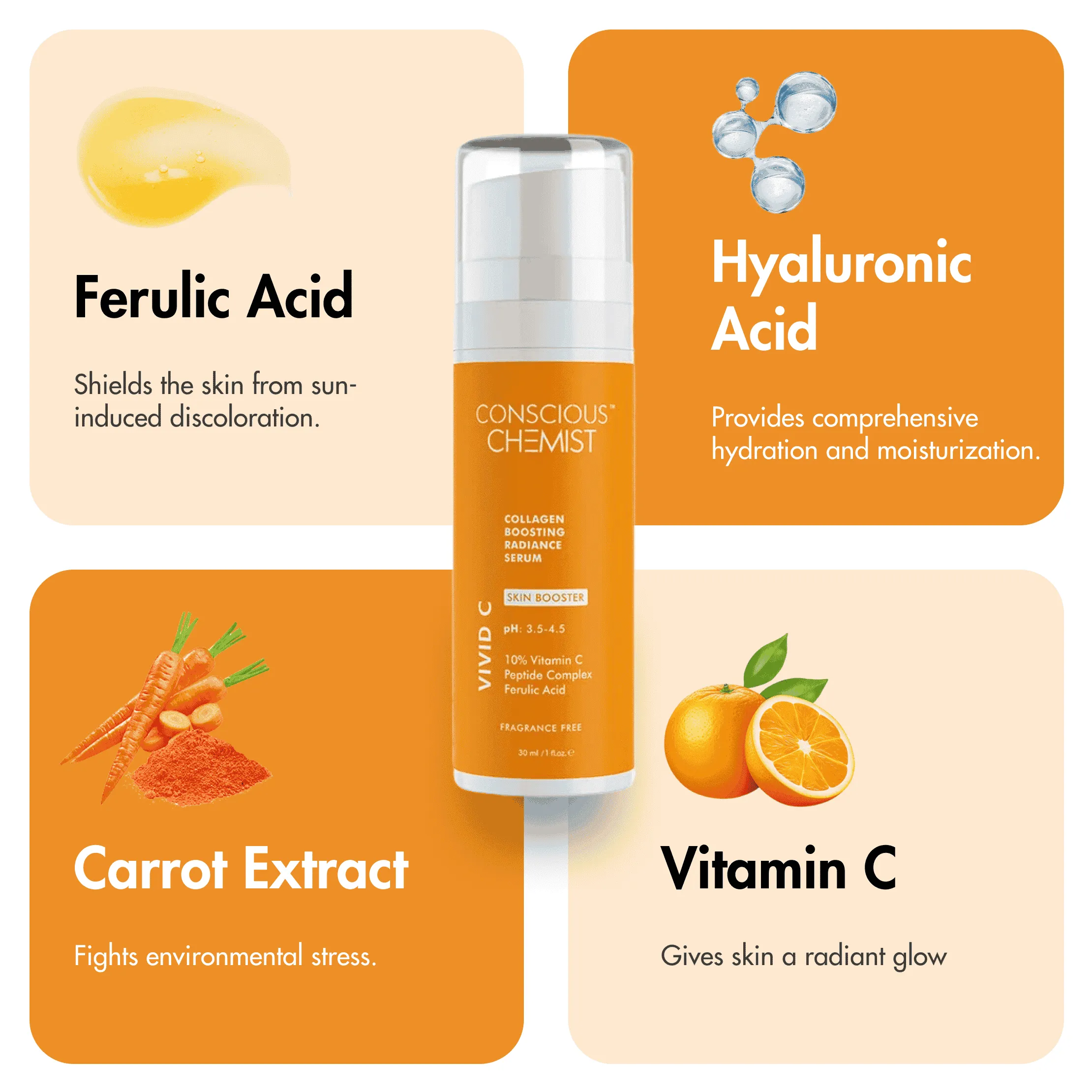 10% Vitamin C Serum | Radiance Booster | Peptide Complex & Ferulic Acid