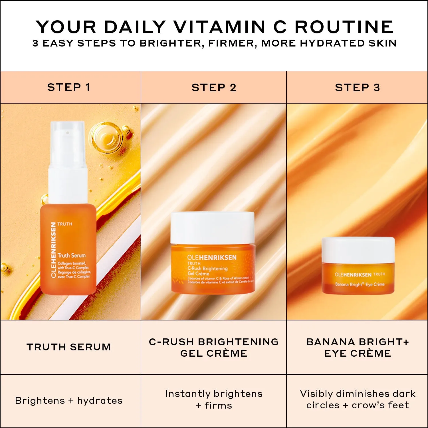 Let's Get Luminous  Brightening Vitamin C Essentials Set