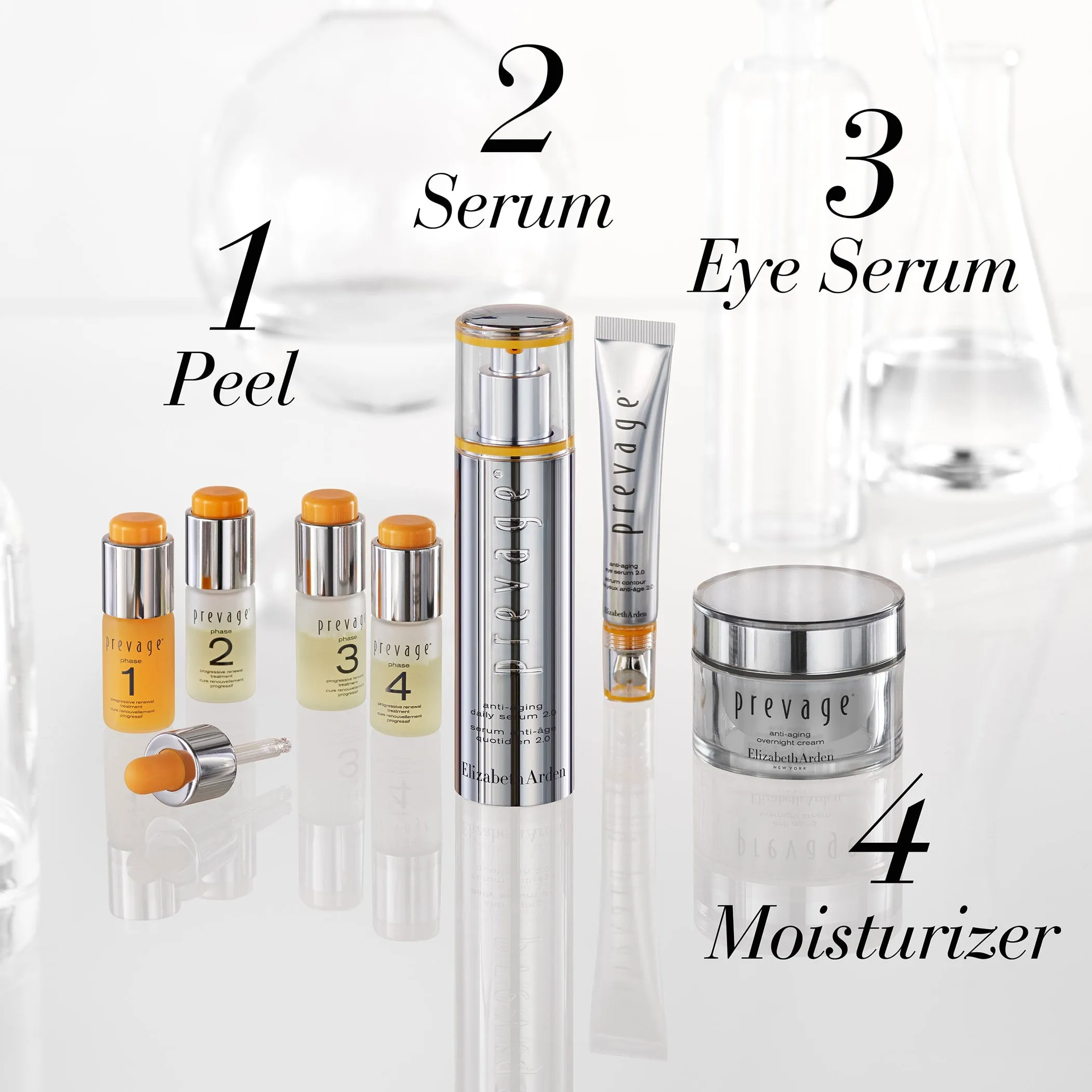 PREVAGE® Overnight Cream